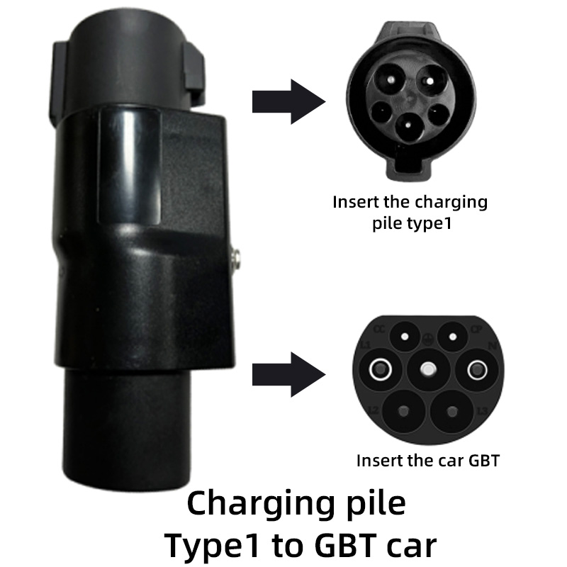 J1772 sang bộ điều hợp GBT